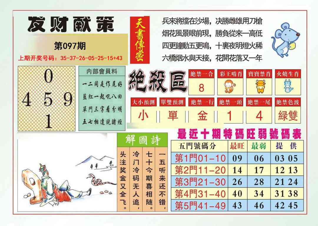 097期发财献策[图]